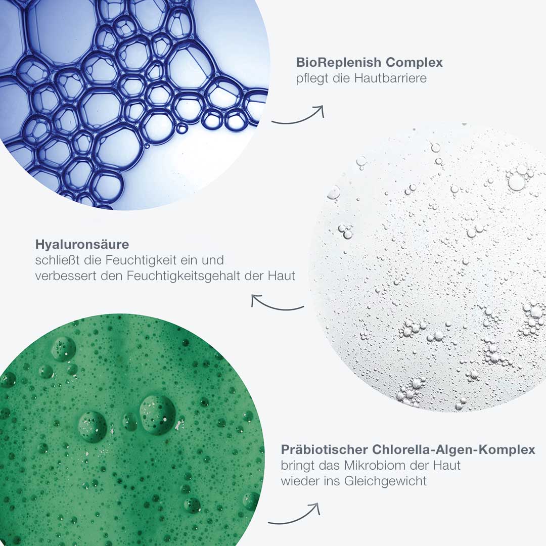 Intensive Moisture Balance